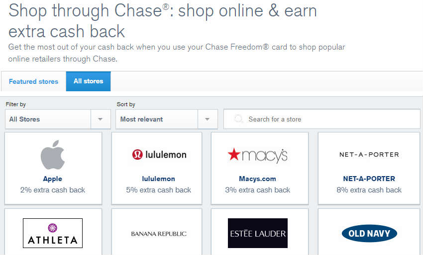 Shop through Chase 返利工具