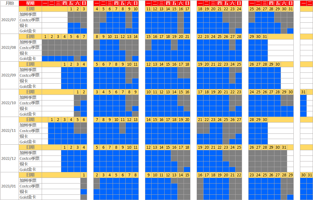 Universal Studios Blackout Dates California Neighbor Pass at Mae