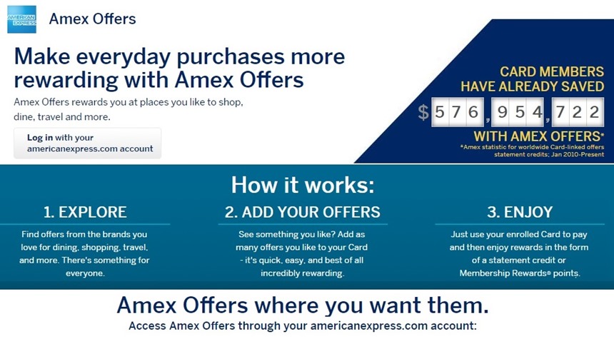 Amex Offers, American Express 信用卡Offer福利