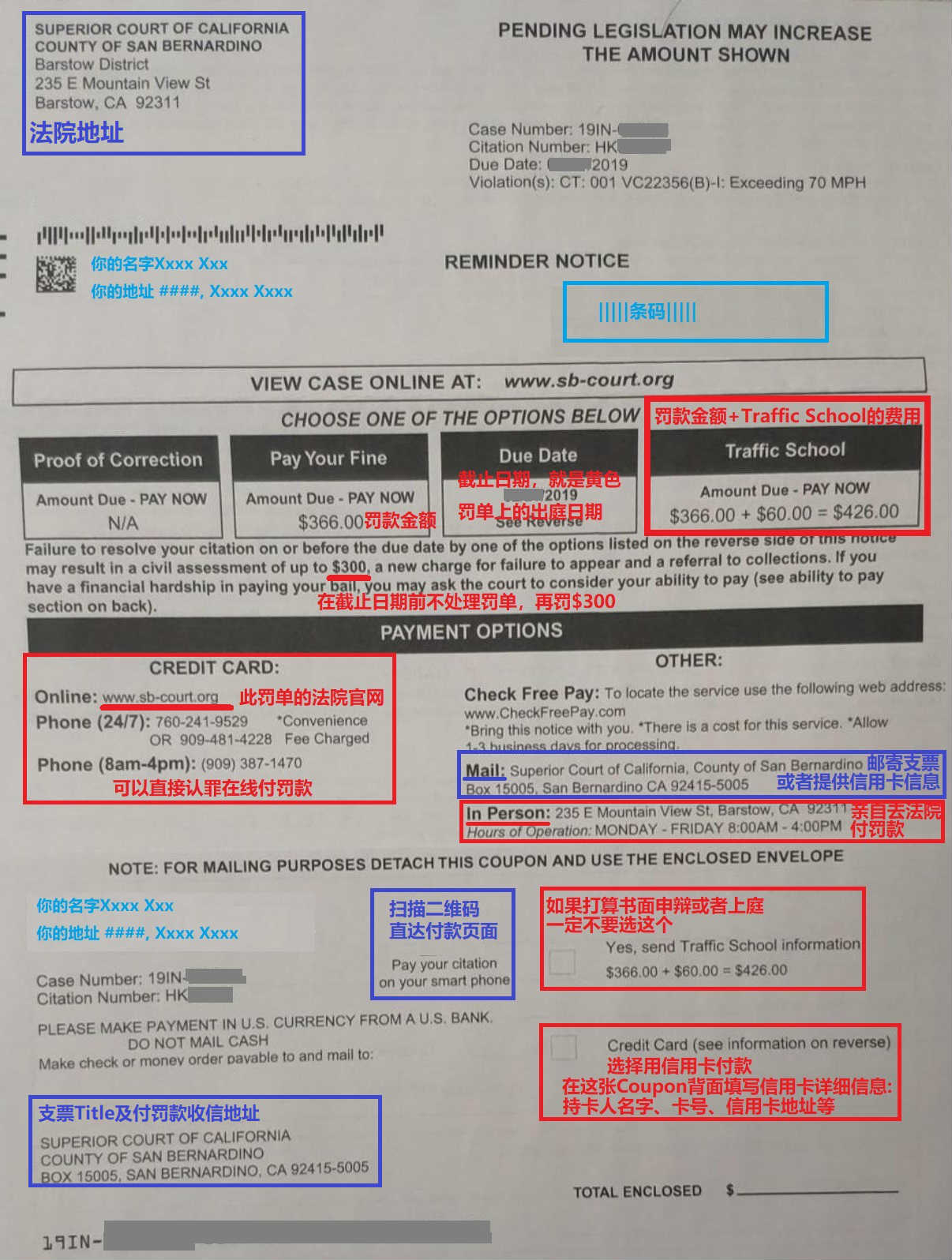 交通罚单 法院通知信 Reminder Notice