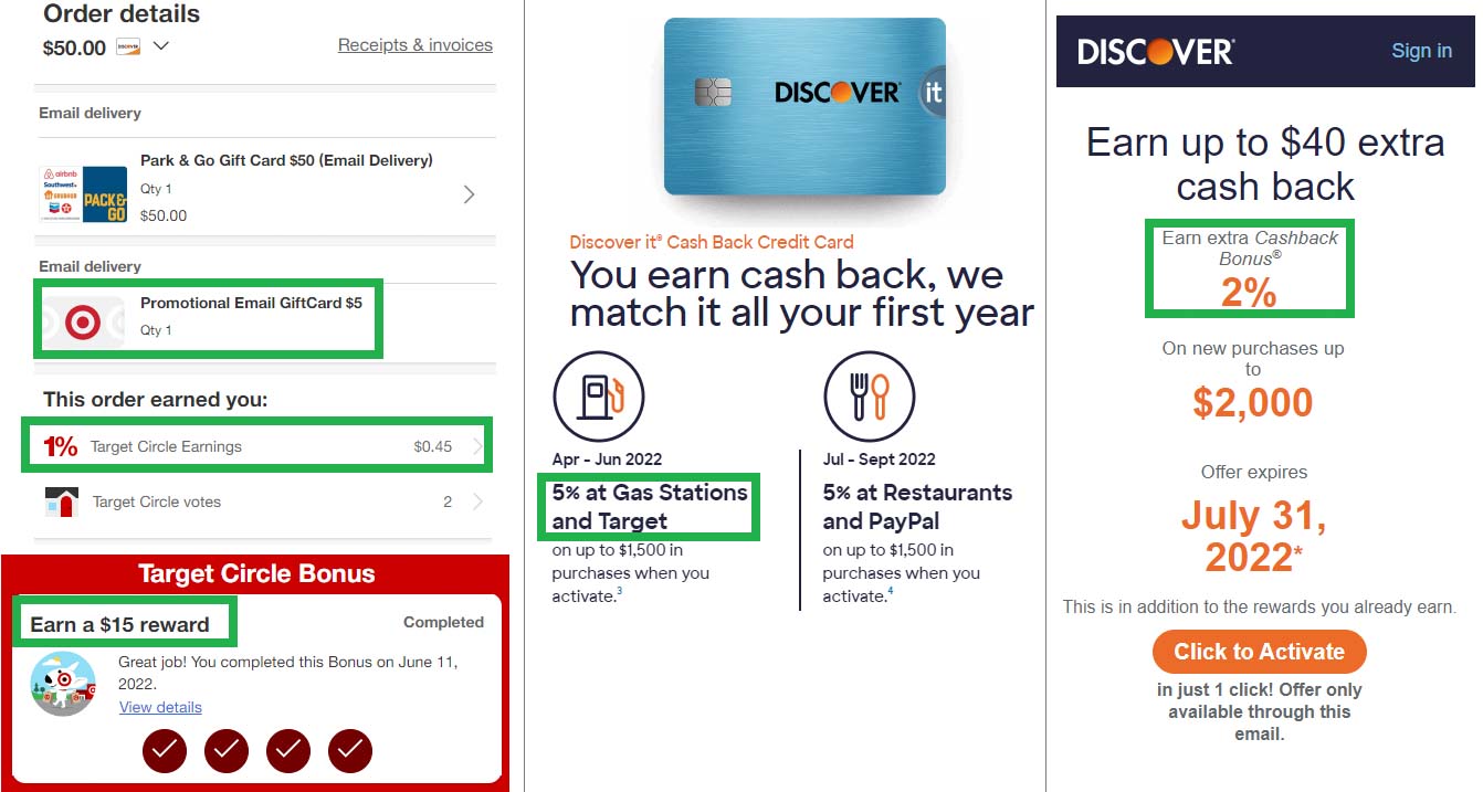 Target Offer + Discover 信用卡返现